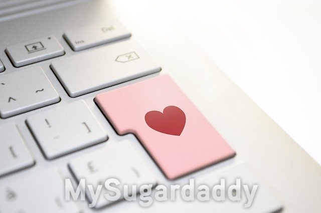 Das Online-Dating für die Partnersuche