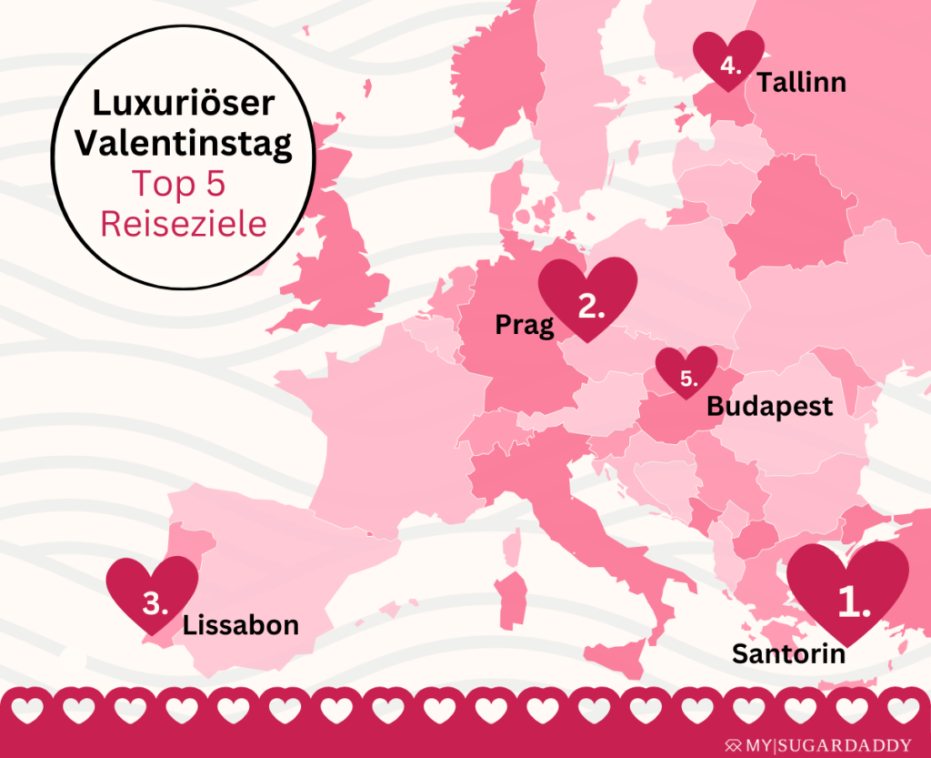 MySugardaddy Valentinstages-Kampagne-Top-5 Reiseziele zum Valentinstag